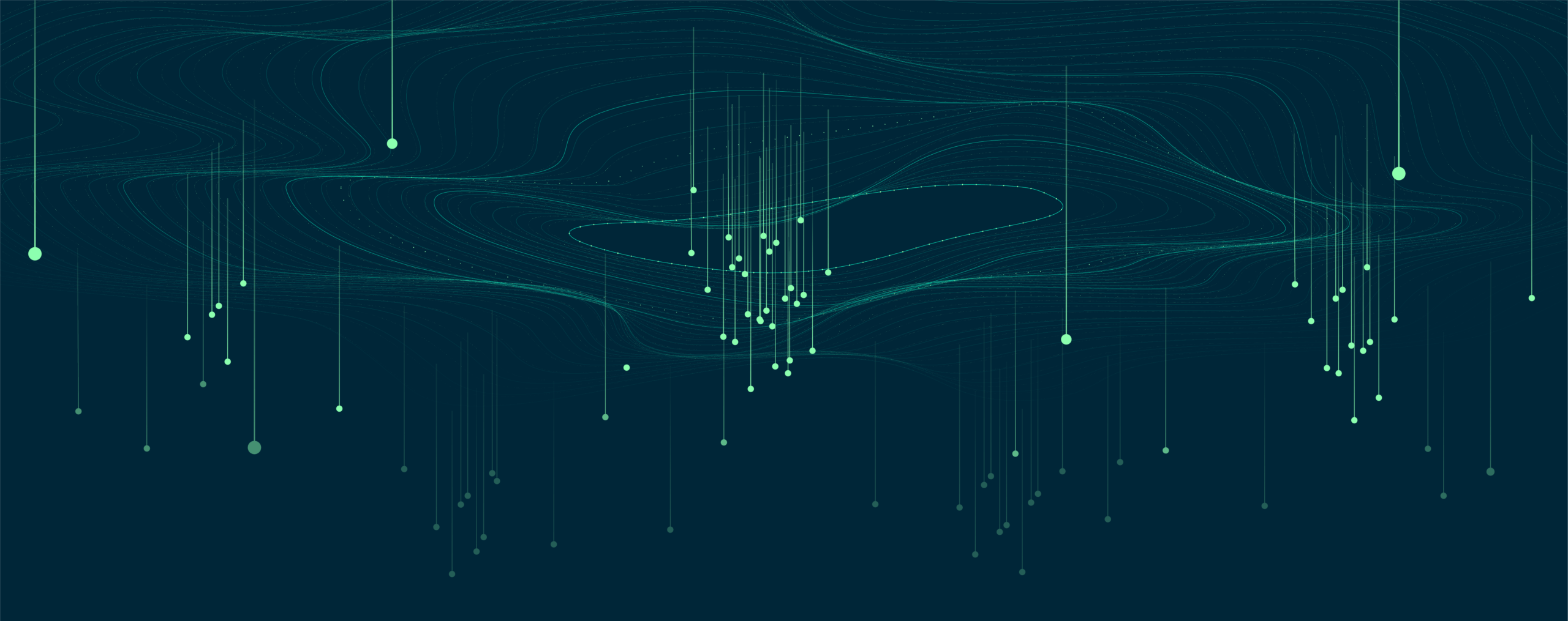 Survey Design Best Practices